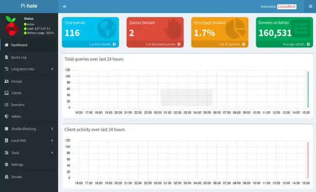 pihole-dashboard