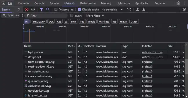 devtools-network