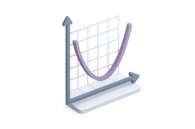 formulas-matematicas-funciones