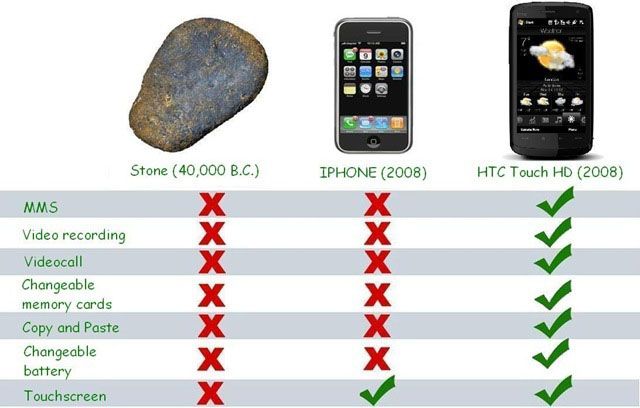 iphone-vs-rock