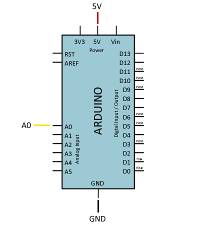arduino-sharp-GP2Y0A02YK0F1-conexion