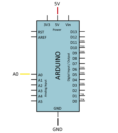 arduino-sharp-gp2y0a02yk0f1-conexion