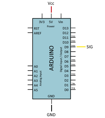 arduino-sensor-capacitivo-touchless-conexion