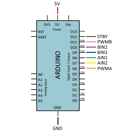 arduino-tb6612fng-conexion