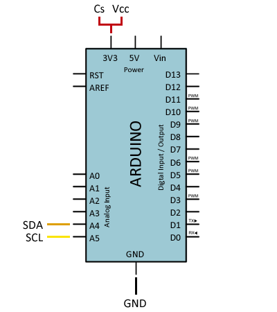 arduino-acelerometro-adxl345-conexion