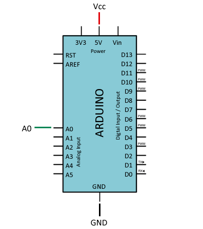 arduino-sensor-gas-mq-conexion-analogica