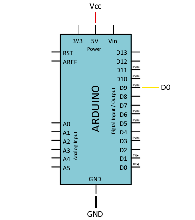 arduino-sensor-gas-mq-conexion