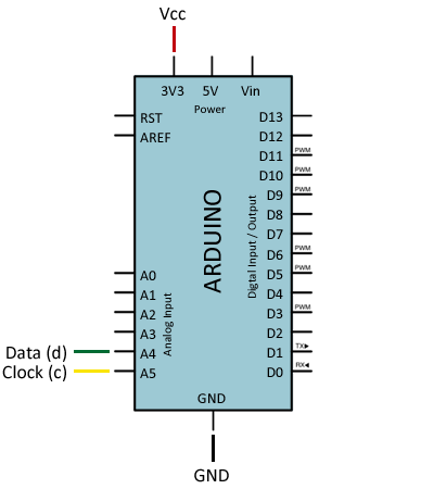 arduino-wiichuck-conexion