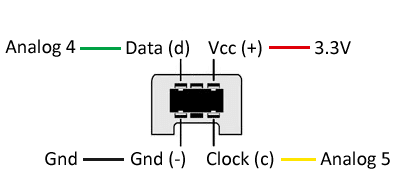 arduino-wiichuck-detalle