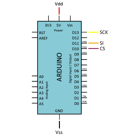 arduino-digipot-conexion