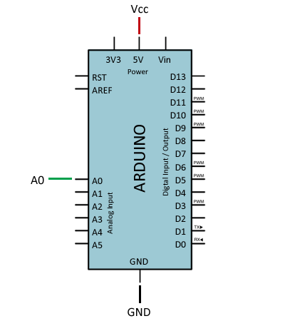 arduino-microfono-amplificador-max9812-conexion