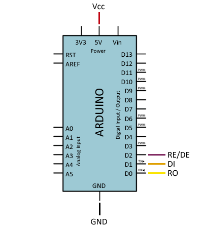 Rs485 arduino схема