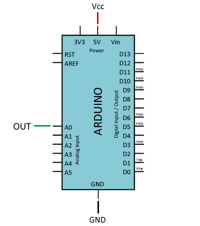 arduino-sensor-corriente-acs712-conexion