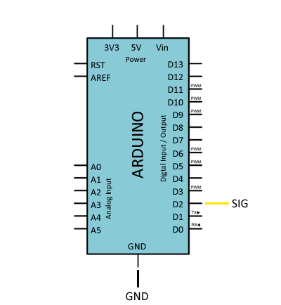 arduino-zero-crossing-h11aa1-interrupcion