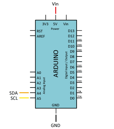 arduino-sensor-distancia-laser-vl53l0x-conexion