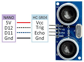 robot-2wd-arduino-conexion-hc-sr04