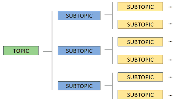 2019-02-17-22_16_39-libro1-excel