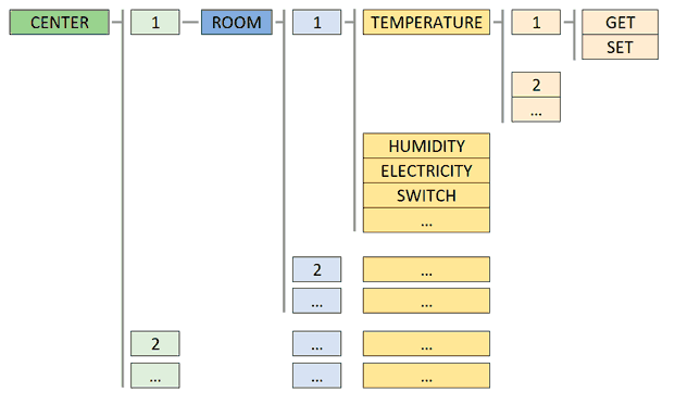 2019-02-17-22_18_32-libro1-excel