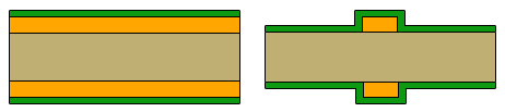 pcb-2-capas