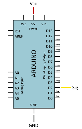 arduino-rcwl-0516-conexion