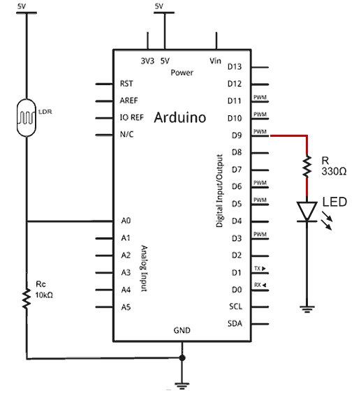arduino-pid-control-iluminacion-esquema