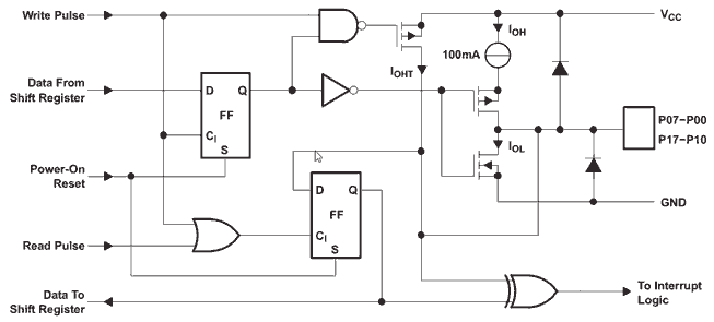 arduino-pcf8575-funcionamiento-2